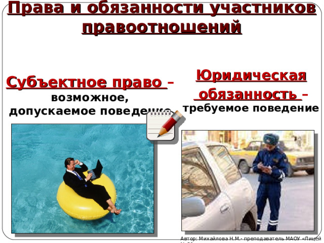Права и обязанности участников правоотношений Юридическая  обязанность – требуемое поведение Субъектное право – возможное, допускаемое поведение Автор: Михайлова Н.М.- преподаватель МАОУ «Лицей № 21» 