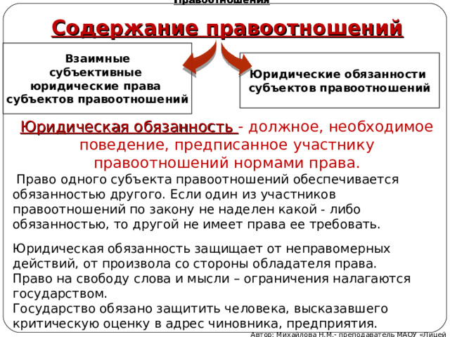 Содержание правоотношений Взаимные субъективные юридические права субъектов правоотношений Юридические обязанности субъектов правоотношений Юридическая обязанность - должное, необходимое поведение, предписанное участнику правоотношений нормами права.  Право одного субъекта правоотношений обеспечивается обязанностью другого. Если один из участников правоотношений по закону не наделен какой - либо обязанностью, то другой не имеет права ее требовать.  Юридическая обязанность защищает от неправомерных действий, от произвола со стороны обладателя права. Право на свободу слова и мысли – ограничения налагаются государством. Государство обязано защитить человека, высказавшего критическую оценку в адрес чиновника, предприятия. Автор: Михайлова Н.М.- преподаватель МАОУ «Лицей № 21» 