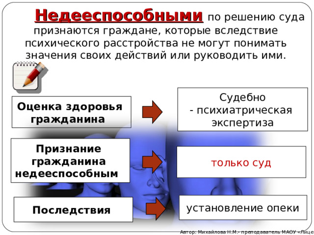  Недееспособными  по решению суда признаются граждане, которые вследствие психического расстройства не могут понимать значения своих действий или руководить ими. Судебно - психиатрическая экспертиза Оценка здоровья гражданина Признание гражданина недееспособным только суд установление опеки Последствия Автор: Михайлова Н.М.- преподаватель МАОУ «Лицей № 21» 
