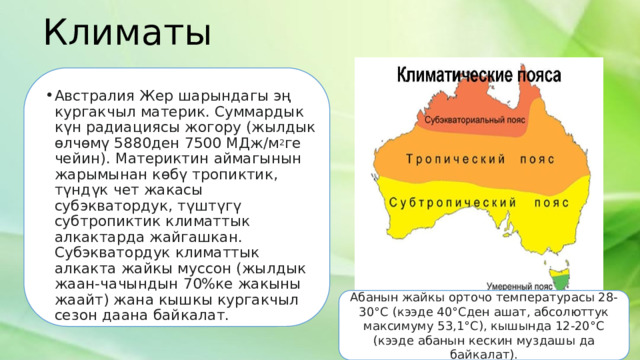 Климаты Австралия Жер шарындагы эң кургакчыл материк. Суммардык күн радиациясы жогору (жылдык өлчөмү 5880ден 7500 МДж/м 2 ге чейин). Материктин аймагынын жарымынан көбү тропиктик, түндүк чет жакасы субэкватордук, түштүгү субтропиктик климаттык алкактарда жайгашкан. Субэкватордук климаттык алкакта жайкы муссон (жылдык жаан-чачындын 70%ке жакыны жаайт) жана кышкы кургакчыл сезон даана байкалат. Абанын жайкы орточо температурасы 28-30°С (кээде 40°Сден ашат, абсолюттук максимуму 53,1°С), кышында 12-20°С (кээде абанын кескин муздашы да байкалат). 