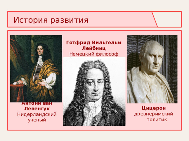 История развития Готфрид Вильгельм Лейбниц Немецкий философ Антони ван Левенгук Нидерландский учёный Цицерон древнеримский политик 