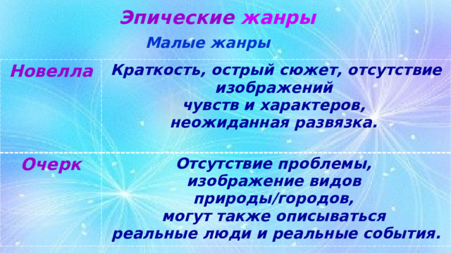 Эпические  жанры Малые жанры Новелла Краткость, острый сюжет, отсутствие изображений  чувств и характеров,  неожиданная развязка.   Очерк Отсутствие проблемы,  изображение видов  природы/городов,  могут также описываться  реальные люди и реальные события. 