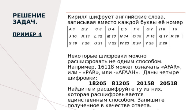 РЕШЕНИЕ ЗАДАЧ.   Пример   4   Кирилл шифрует английские слова, записывая вместо каждой буквы её номер в алфавите: Некоторые шифровки можно расшифровать не одним способом. Например, 16118 может означать «AFAR», или - «РАR», или -«AFAAH».  Даны четыре шифровки:  18205 81205 20158 20518 Найдите и расшифруйте ту из них, которая расшифровывается единственным способом. Запишите полученное в качестве ответа.  Решение – на следующем слайде 