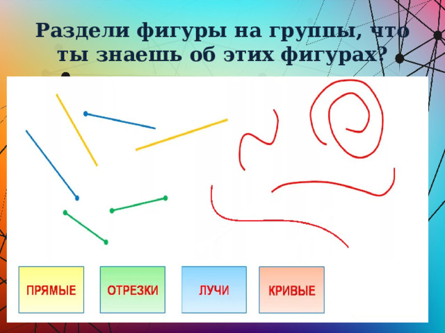 Раздели фигуры на группы, что ты знаешь об этих фигурах? 