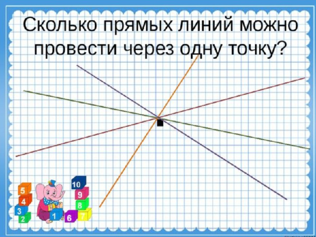 Через одну точку можно провести бесконечное множество линий.  