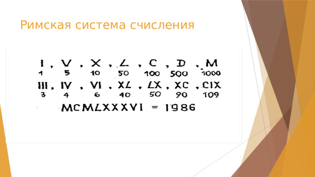 Римская система счисления 