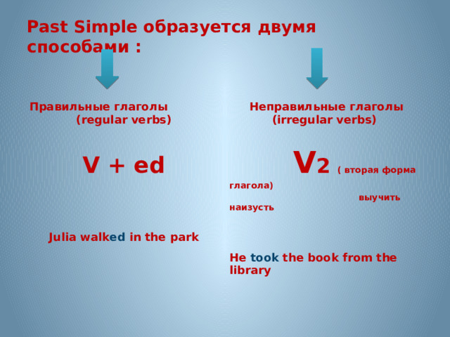 Past Simple образуется двумя способами :   Правильные глаголы (regular verbs) Неправильные глаголы (irregular verbs)     V 2 ( вторая форма глагола) V + ed  выучить наизусть     Julia walk ed in the park    He took the book from the library    