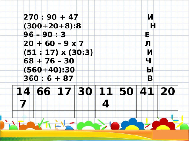  270 : 90 + 47 И (300+20+8):8 Н 96 – 90 : 3 Е 20 + 60 – 9 х 7 Л (51 : 17) х (30:3) И 68 + 76 – 30 Ч (560+40):30 Ы 360 : 6 + 87 В 147 66 17 30 114 50 41 20 