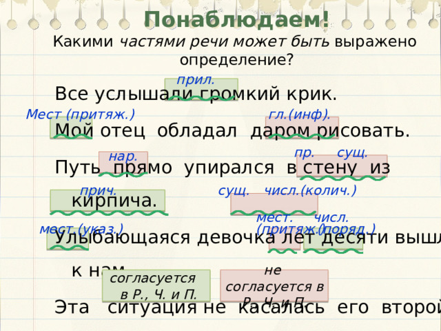 Понаблюдаем!  Какими частями речи может быть выражено определение? прил. Все услышали громкий крик. Мой отец обладал даром рисовать. Путь прямо упирался в стену из кирпича. Улыбающаяся девочка лет десяти вышла к нам. Эта ситуация не касалась его второй работы.  гл.(инф). Мест (притяж.)   пр. сущ. нар.   прич. сущ. числ.(колич.)   мест. числ.  (поряд.) (притяж.) мест.(указ.)    не согласуется в Р., Ч. и П. согласуется в Р., Ч. и П.  