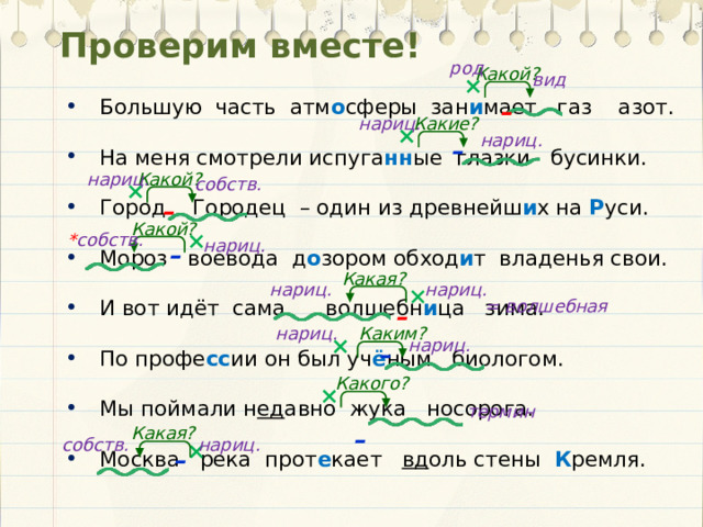 Проверим вместе! род Какой? вид Большую часть атм о сферы зан и мает газ азот. На меня смотрели испуга нн ые глазки бусинки. Город Городец – один из древнейш и х на Р уси. Мороз воевода д о зором обход и т владенья свои. И вот идёт сама волшебн и ца зима. По профе сс ии он был уч ё ным биологом. Мы поймали н ед авно жука носорога. Москва река прот е кает вд оль стены К ремля. – нариц. Какие? нариц. – нариц. Какой? собств. – Какой? * собств. нариц. – Какая? нариц. нариц. = волшебная – нариц. Каким? нариц. – Какого? – термин Какая? собств. нариц. –  