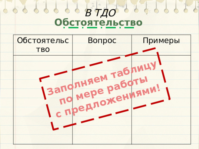 В ТДО Заполняем таблицу по мере работы с предложениями! Обстоятельство Обстоятельство Вопрос Примеры 
