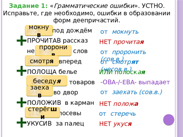 Задание 1: « Грамматические ошибки ». УСТНО. Исправьте, где необходимо, ошибки в образовании форм деепричастий.   МОКНЯ под дождём мокну в ПРОЧИТАВ рассказ не ПРОРОНЯЯ слов СМОТРЕВ вперед ПОЛОЩА белье БЕСЕДОВАЯ товаров ЗАЕХАЯ во двор ПОЛОЖИВ в карман СТЕРЕГЯ посевы УКУСИВ за палец от мокнуть НЕТ прочита я пророни в от проронить (сов.в.) смотр я от смотр ят (несов.в.) ИЛИ полоск а я беседу я -ОВА-/-ЕВА- выпадает заеха в от заехать (сов.в.) НЕТ полож а стерёг ши от стеречь НЕТ укус я 