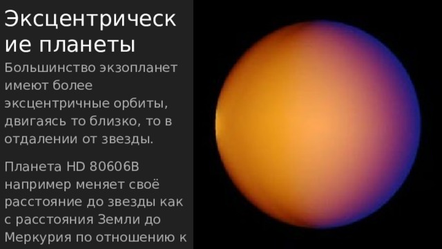 Эксцентрические планеты Большинство экзопланет имеют более эксцентричные орбиты, двигаясь то близко, то в отдалении от звезды. Планета HD 80606B например меняет своё расстояние до звезды как с расстояния Земли до Меркурия по отношению к Солнцу 