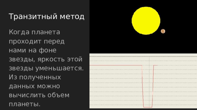 Транзитный метод Когда планета проходит перед нами на фоне звезды, яркость этой звезды уменьшается. Из полученных данных можно вычислить объем планеты. 