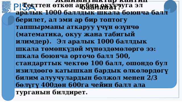  Тесттен өткөн ар бир окуучуга эл аралык 1000 баллдык шкала боюнча балл берилет, ал эми ар бир топтогу тапшырманы аткаруу үчүн өзүнчө (математика, окуу жана табигый илимдер).  Эл аралык 1000 баллдык шкала төмөнкүдөй мүнөздөмөлөргө ээ: шкала боюнча орточо балл 500, стандарттык чектөө 100 балл, ошондо бул изилдөөгө катышкан бардык өлкөлөрдөгү билим алуучулардын болжол менен 2/3 бөлүгү 400дөн 600га чейин балл ала турганын билдирет. Жыйынтыктар кантип бааланат? 