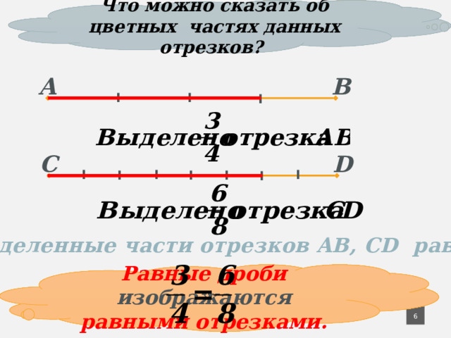 Что можно сказать об цветных частях данных отрезков? В А I I I D C I I I I I I I № 214 Выделенные части отрезков AB, CD равны Равные дроби изображаются равными отрезками. 6 www.konspekturoka.ru 6 