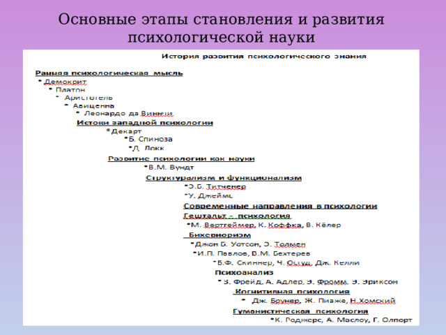 Основные этапы становления и развития психологической науки 