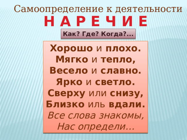 Самоопределение к деятельности Н А Р Е Ч И Е Как? Где? Когда?... Хорошо и плохо. Мягко и тепло, Весело и славно. Ярко и светло. Сверху или снизу, Близко иль вдали. Все слова знакомы, Нас определи…  