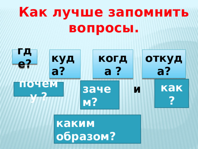 Как лучше запомнить вопросы. где? куда? когда ? откуда? как ? зачем? и почему ? каким образом? 