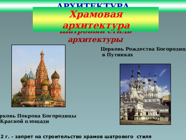 АРХИТЕКТУРА Храмовая архитектура Шатровый стиль архитектуры Церковь Рождества Богородицы  в Путинках Церковь Покрова Богородицы на Красной площади 1652 г. – запрет на строительство храмов шатрового стиля 
