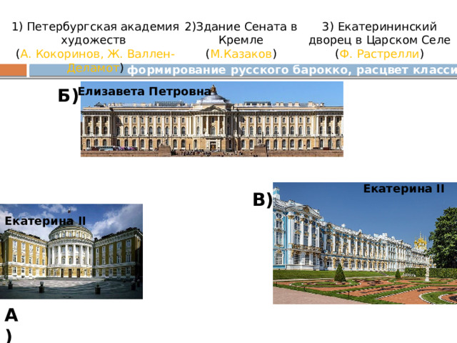 1) Петербургская академия художеств 2)Здание Сената в Кремле ( М.Казаков ) 3) Екатерининский дворец в Царском Селе ( Ф. Растрелли ) ( А. Кокоринов, Ж. Валлен-Деламот ) формирование русского барокко, расцвет классицизма Елизавета Петровна Б) Екатерина II В) Екатерина II А) 