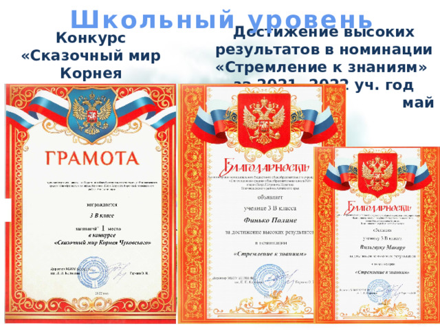 Школьный уровень Конкурс «Сказочный мир Корнея Чуковского» апрель 2022 Достижение высоких результатов в номинации «Стремление к знаниям» за 2021- 2022 уч. год  май     