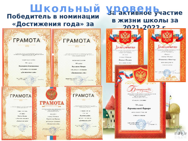 Школьный уровень Победитель в номинации «Достижения года» за 2021-2022 г За активное участие в жизни школы за 2021-2022 г 