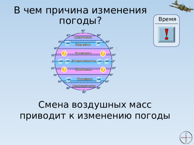 В чем причина изменения погоды? Время 2 20 0 30 29 28 27 26 25 24 23 22 3 21 19 10 4 5 6 7 8 1 9 11 13 14 15 16 17 18 12 Смена воздушных масс приводит к изменению погоды 