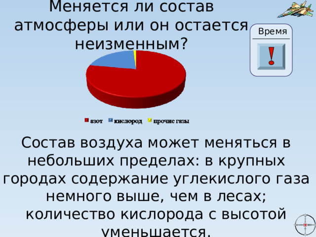 Меняется ли состав атмосферы или он остается неизменным? Время 24 20 21 22 23 28 25 26 27 29 30 19 18 17 16 0 1 2 3 4 5 6 7 8 9 10 11 13 14 15 12 Состав воздуха может меняться в небольших пределах: в крупных городах содержание углекислого газа немного выше, чем в лесах; количество кислорода с высотой уменьшается. 