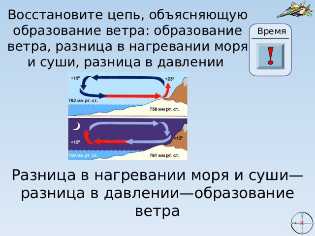 Восстановите цепь, объясняющую образование ветра: образование ветра, разница в нагревании моря и суши, разница в давлении Время 24 20 21 22 23 28 25 26 27 29 30 19 18 17 16 0 1 2 3 4 5 6 7 8 9 10 11 13 14 15 12 Разница в нагревании моря и суши—разница в давлении—образование ветра 
