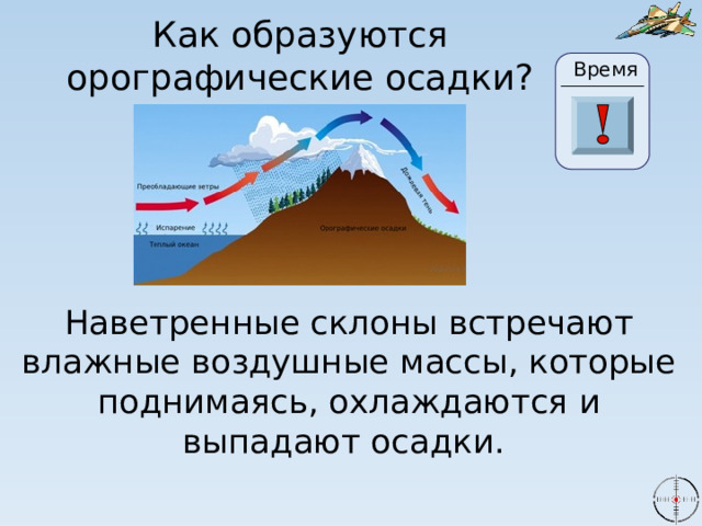 Как образуются орографические осадки? Время 24 20 21 22 23 28 25 26 27 29 30 19 18 17 6 0 1 2 3 4 16 5 7 8 9 10 11 13 14 15 12 Наветренные склоны встречают влажные воздушные массы, которые поднимаясь, охлаждаются и выпадают осадки. 5 