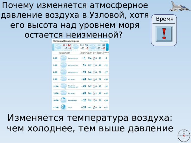 Почему изменяется атмосферное давление воздуха в Узловой, хотя его высота над уровнем моря остается неизменной? Время 2 20 0 30 29 28 27 26 25 24 23 22 3 21 19 10 4 5 6 7 8 1 9 11 13 14 15 16 17 18 12 Изменяется температура воздуха: чем холоднее, тем выше давление 