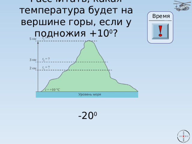 Рассчитать, какая температура будет на вершине горы, если у подножия +10 0 ? Время 24 19 20 21 22 23 26 25 17 27 28 29 30 18 16 15 0 1 2 3 4 5 6 7 8 9 10 11 13 14 12 -20 0 
