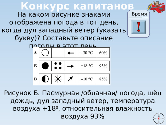 Конкурс капитанов На каком рисунке знаками отображена погода в тот день, когда дул западный ветер (указать букву)? Составьте описание погоды в этот день. Время 25 20 21 22 23 24 29 26 27 28 18 30 19 16 17 7 0 1 2 3 4 5 6 8 9 10 11 13 14 15 12 Рисунок Б. Пасмурная /облачная/ погода, шёл дождь, дул западный ветер, температура воздуха +18 0 , относительная влажность воздуха 93% 