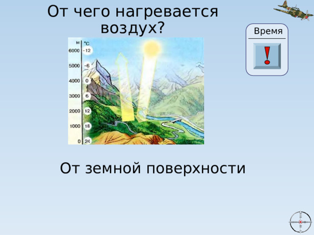 От чего нагревается воздух? Время 30 29 28 26 25 24 23 22 21 20 19 27 18 16 6 0 1 2 3 4 15 5 7 8 9 10 11 13 14 17 12 От земной поверхности 
