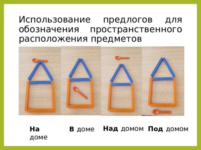 Использование предлогов для обозначения пространственного расположения предметов Над домом Под домом На доме В доме 