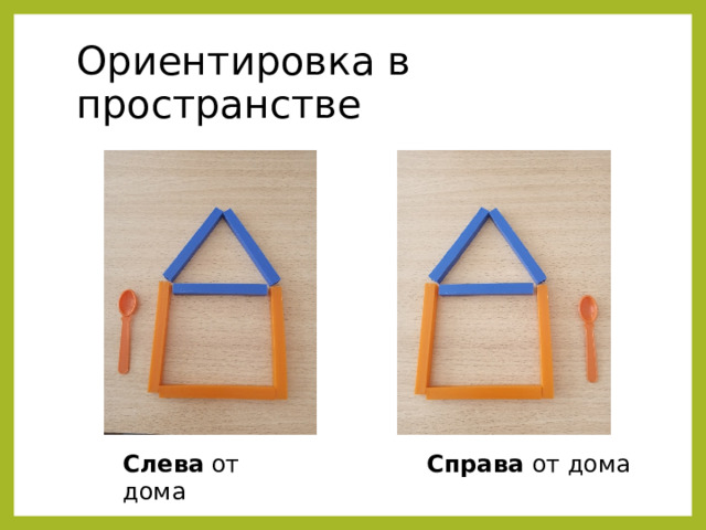 Ориентировка в пространстве Слева от дома Справа от дома 
