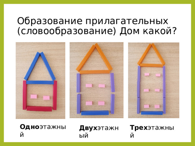 Образование прилагательных (словообразование) Дом какой? Одно этажный Трех этажный Двух этажный 
