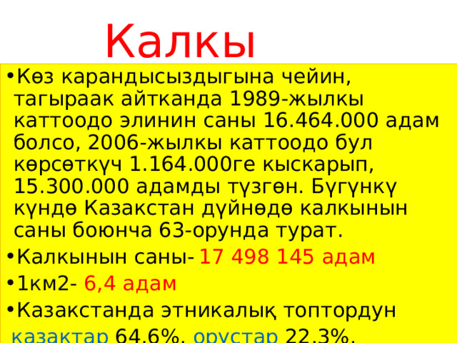 Калкы Көз карандысыздыгына чейин, тагыраак айтканда 1989-жылкы каттоодо элинин саны 16.464.000 адам болсо, 2006-жылкы каттоодо бул көрсөткүч 1.164.000ге кыскарып, 15.300.000 адамды түзгөн. Бүгүнкү күндө Казакстан дүйнөдө калкынын саны боюнча 63-орунда турат. Калкынын саны-  17 498 145 адам 1км2- 6,4 адам Казакстанда этникалық топтордун   казактар   64.6%,  орустар  22.3%,  украиндер  1.9%, өзбектер  3%, [5]   татарлар  1.5%,  уйгурлар  1.5%,  немистер  1,4%.  