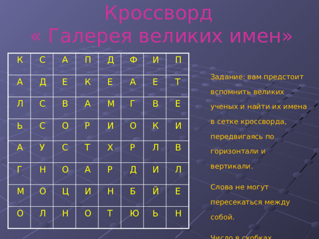 Кроссворд  « Галерея великих имен»  К  А  С  Д  Л  А  Е  Ь  С  П  С  К  А  В  Д  А  О  Г  У  Ф  Е  А  Н  Р  М  С  И  М  О  Г  О  И  П  О  Т  Е  А  Л  О  Т  Х  Ц  В  Н  Р  И  К  Е  Р  О  И  Д  Л  Н  И  В  Б  Т  Ю  Л  Й  Ь  Е  Н Задание: вам предстоит вспомнить великих ученых и найти их имена в сетке кроссворда, передвигаясь по горизонтали и вертикали. Слова не могут пересекаться между собой. Число в скобках указывает количество букв в имени ученого. 