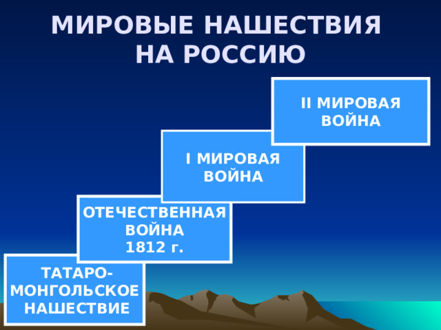 МИРОВЫЕ НАШЕСТВИЯ  НА РОССИЮ II МИРОВАЯ ВОЙНА I МИРОВАЯ ВОЙНА ОТЕЧЕСТВЕННАЯ ВОЙНА 1812 г. ТАТАРО- МОНГОЛЬСКОЕ НАШЕСТВИЕ 