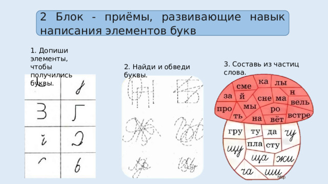 2 Блок - приёмы, развивающие навык написания элементов букв 1. Допиши элементы, чтобы получились буквы. 3. Составь из частиц слова. 2. Найди и обведи буквы. 