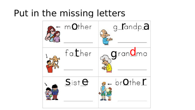 Put in the missing letters o r a d t g o r s e 
