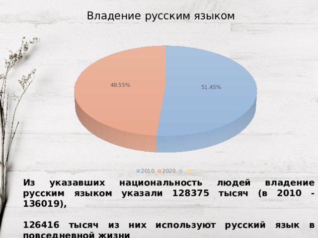 Владение русским языком Из указавших национальность людей владение русским языком указали 128375 тысяч (в 2010 - 136019),  126416 тысяч из них используют русский язык в повседневной жизни 