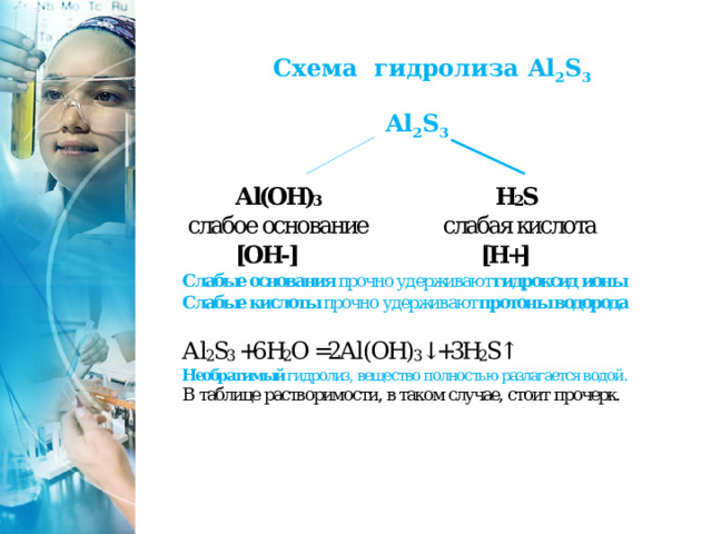 Схема гидролиза  Al 2 S 3  Al 2 S 3 