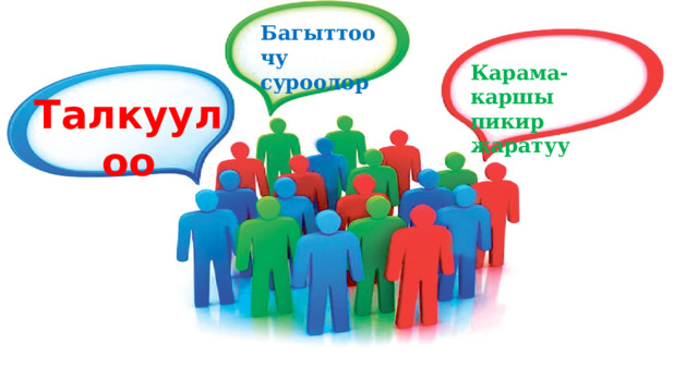 Багыттоочу суроолор Карама-каршы пикир жаратуу Талкуулоо 