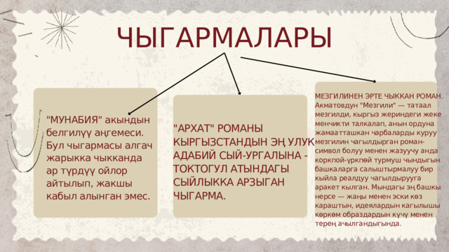 ЧЫГАРМАЛАРЫ МЕЗГИЛИНЕН ЭРТЕ ЧЫККАН РОМАН. Акматовдун 