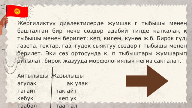 Жергиликтүү диалектилерде жумшак г тыбышы менен башталган бир нече сөздөр адабий тилде каткалаң к тыбышы менен берилет: кеп, килем, күнөө ж.б. Бирок гүл, газета, гектар, газ, гудок сыяктуу сөздөр г тыбышы менен берилет. Эки сөз ортосунда к, п тыбыштары жумшарып айтылат, бирок жазууда морфологиялык негиз сакталат. Айтылышы  Жазылышы агулак  ак улак тагайт  так айт кебук  кеп ук таабал  таап ал 