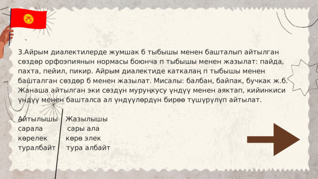 3.Айрым диалектилерде жумшак б тыбышы менен башталып айтылган сөздөр орфоэпиянын нормасы боюнча п тыбышы менен жазылат: пайда, пахта, пейил, пикир. Айрым диалектиде каткалаң п тыбышы менен башталган сөздөр б менен жазылат. Мисалы: балбан, байпак, бучкак ж.б. Жанаша айтылган эки сөздүн муруңкусу үндүү менен аяктап, кийинкиси үндүү менен башталса ал үндүүлөрдүн бирөө түшүрүлүп айтылат. Айтылышы  Жазылышы сарала  сары ала көрелек  көрө элек туралбайт  тура албайт 