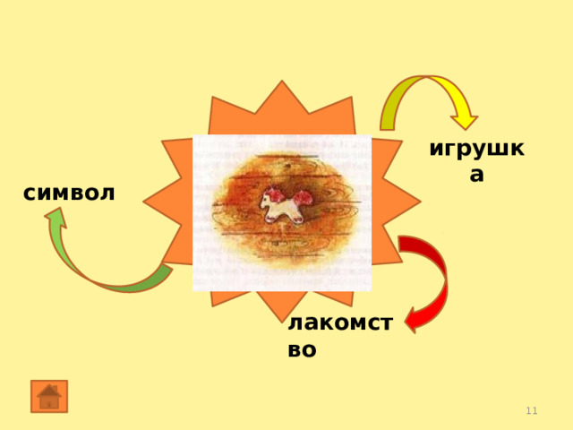 игрушка символ лакомство  